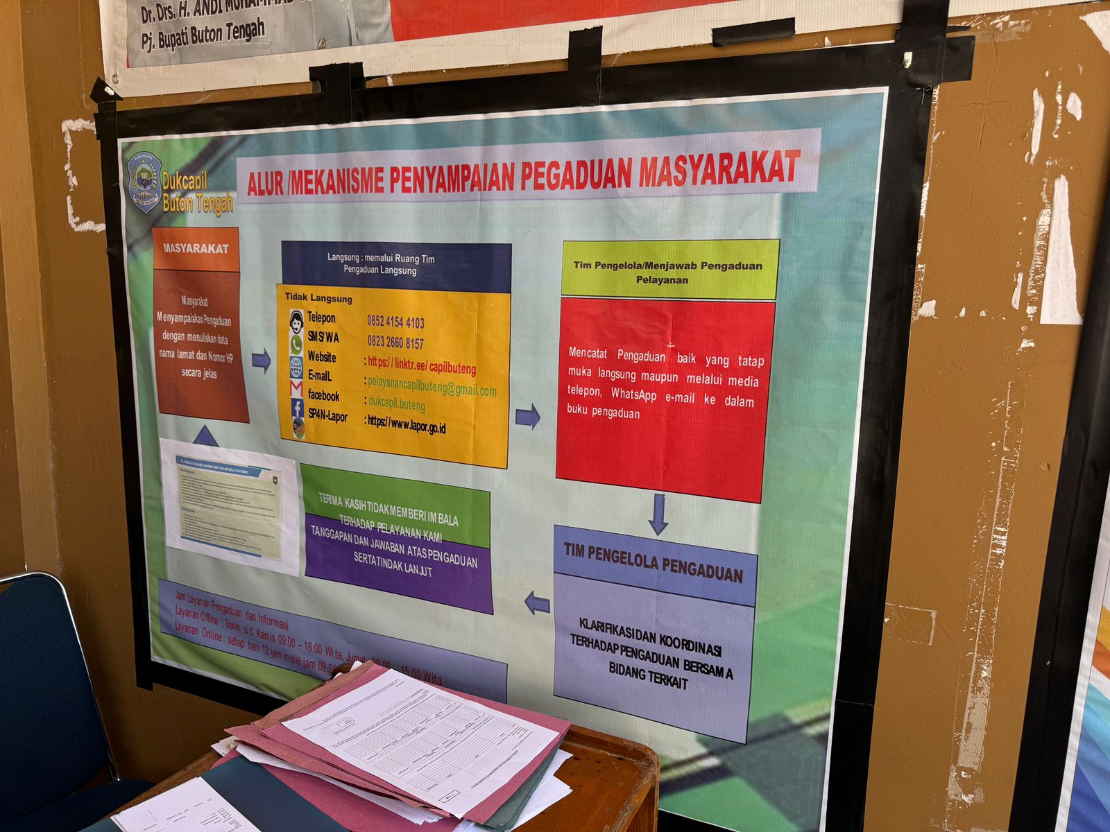 Pelayanan E Ktp Disdukcapil Buton Tengah. Foto : IST